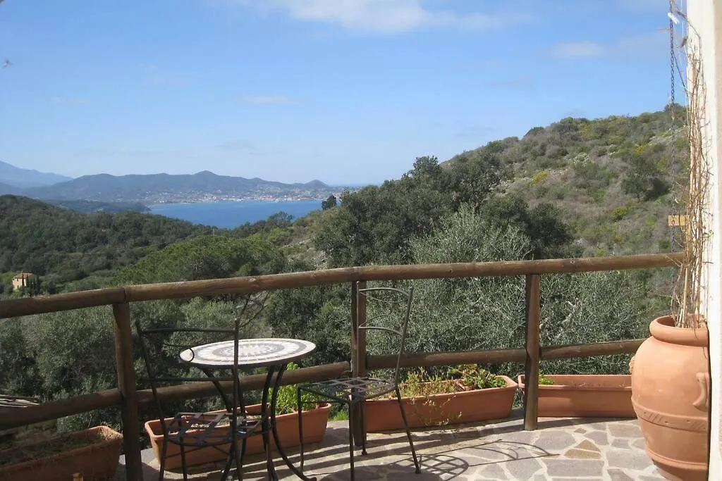 Casa Del Macinino Willa Portoferraio